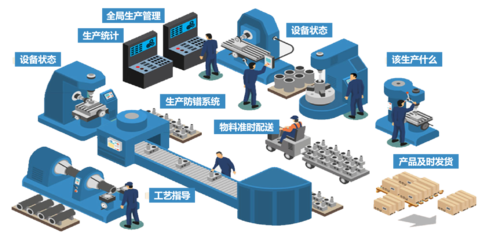 展會預告 2021CIMT國際機床展，基礎軟件服務引領行業(yè)創(chuàng)新
